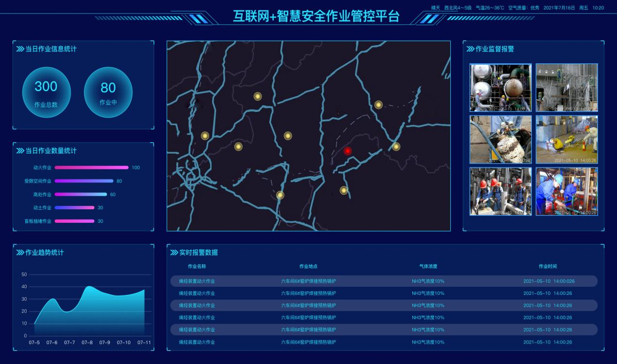 HiaPlantHSEanquanshengchanguanlixitong-549.png
