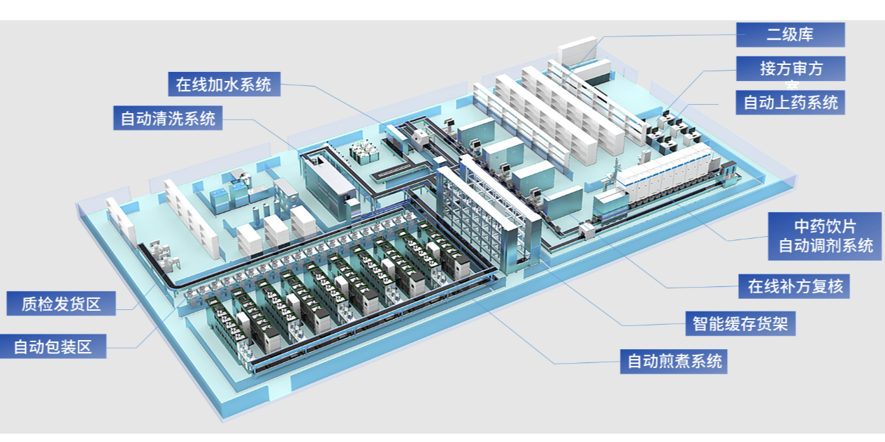 煎煮方案小.png