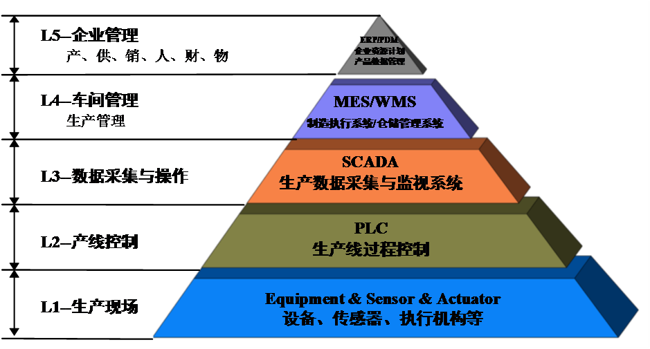 伟德国际(victor1946)官方网站-Officials Website