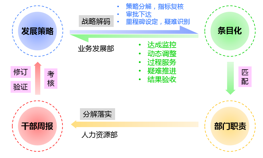 伟德国际(victor1946)官方网站-Officials Website