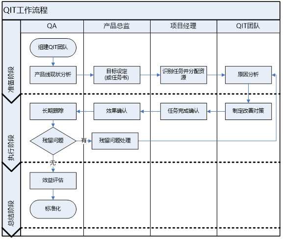 伟德国际(victor1946)官方网站-Officials Website