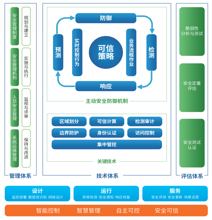 伟德国际(victor1946)官方网站-Officials Website