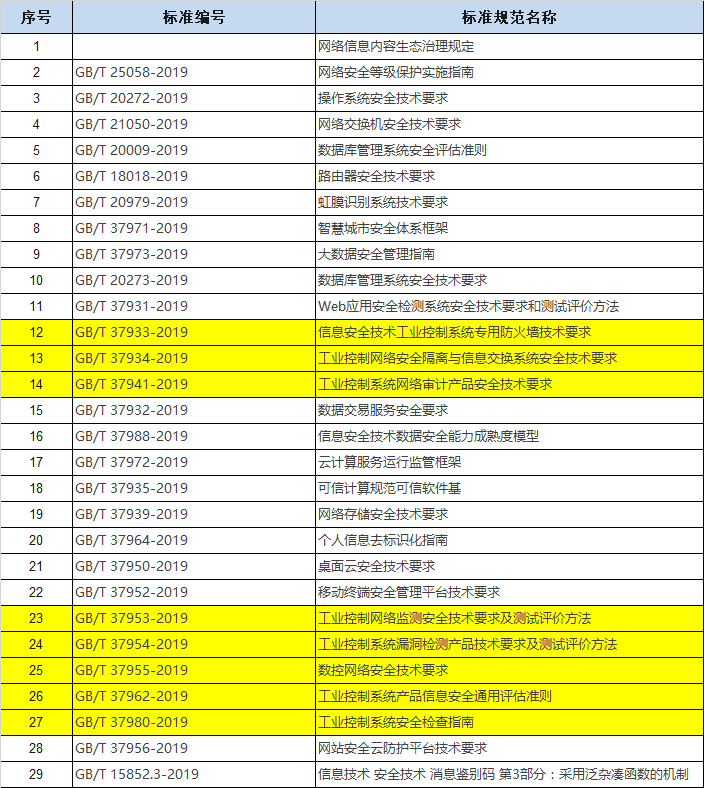 伟德国际(victor1946)官方网站-Officials Website