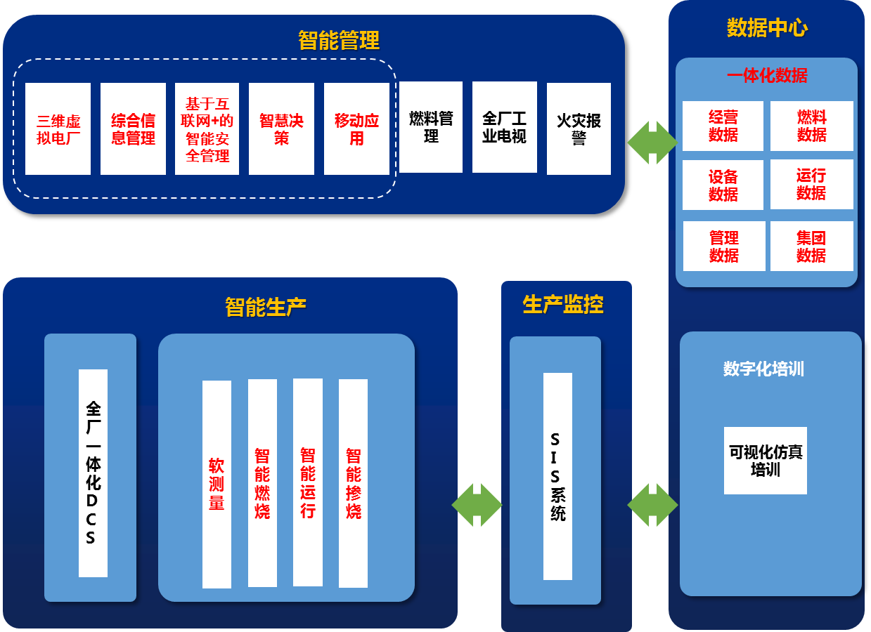 伟德国际(victor1946)官方网站-Officials Website