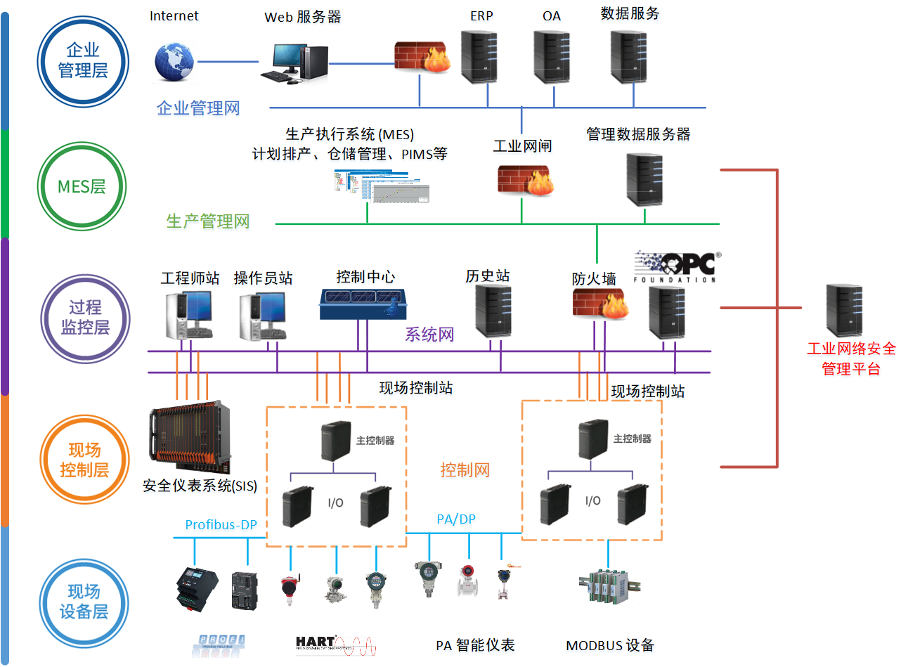 伟德国际(victor1946)官方网站-Officials Website