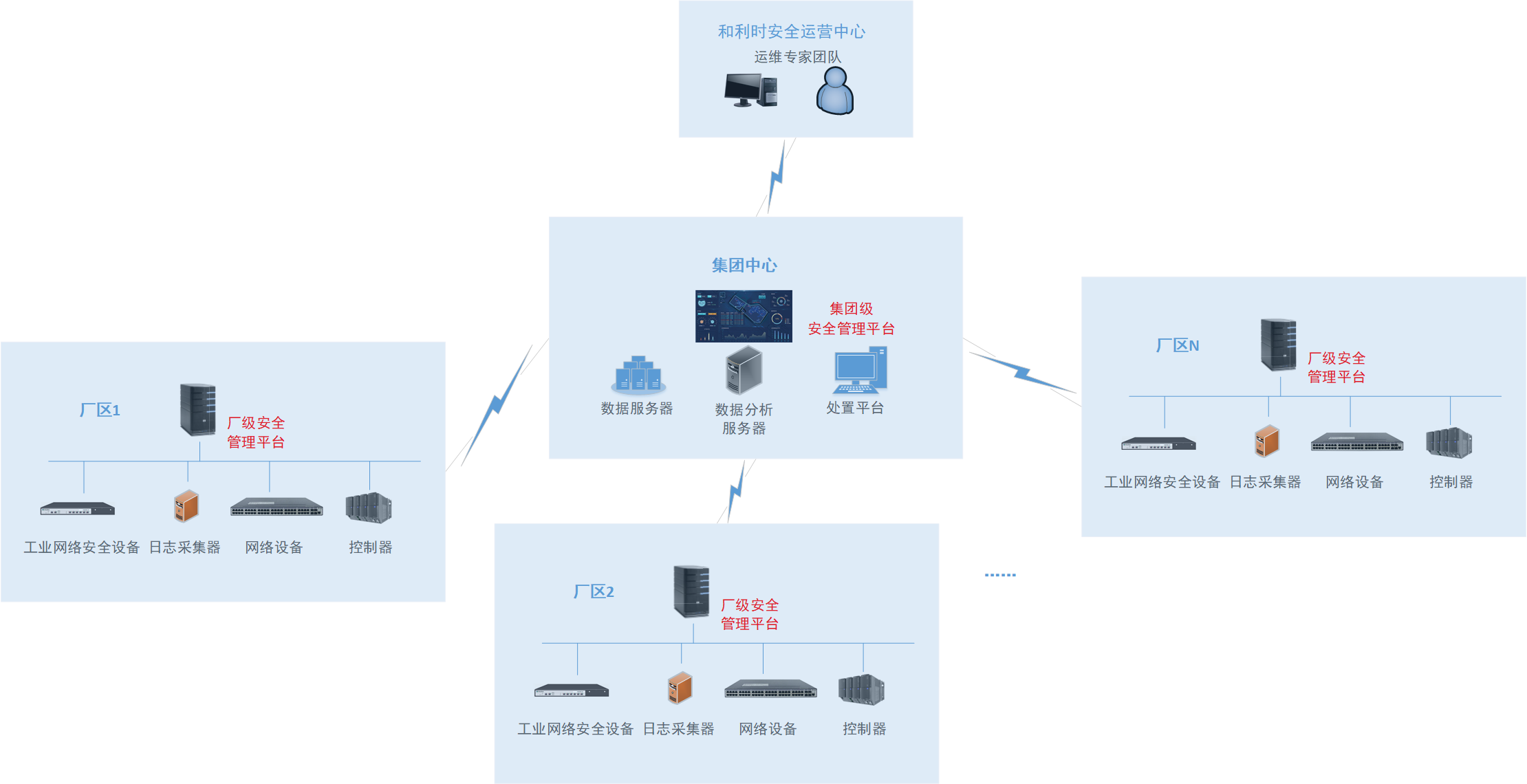 伟德国际(victor1946)官方网站-Officials Website