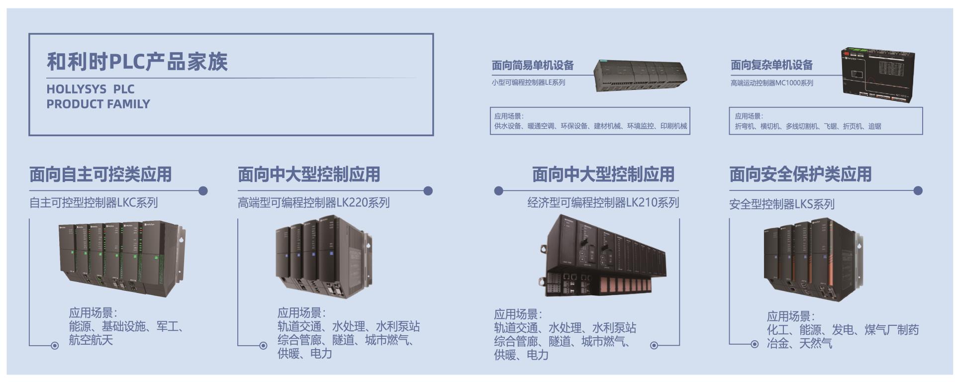 伟德国际(victor1946)官方网站-Officials Website