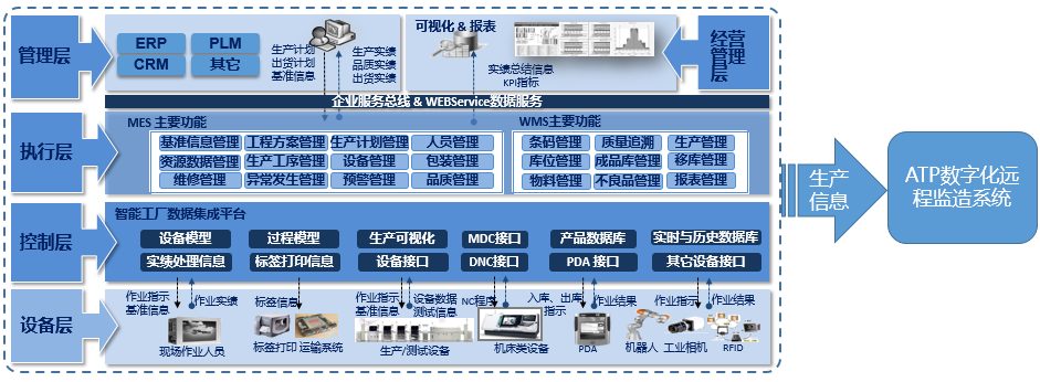 伟德国际(victor1946)官方网站-Officials Website