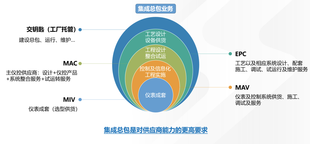伟德国际(victor1946)官方网站-Officials Website
