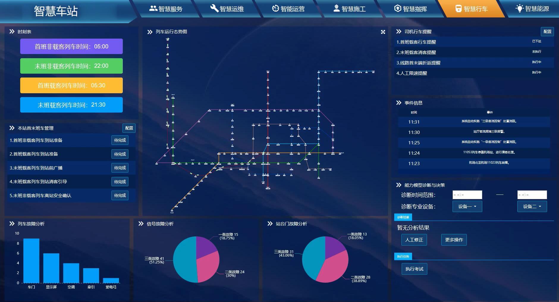 伟德国际(victor1946)官方网站-Officials Website