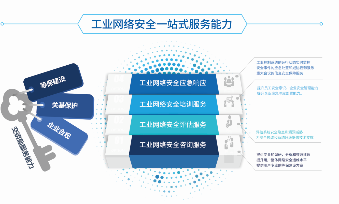 伟德国际(victor1946)官方网站-Officials Website