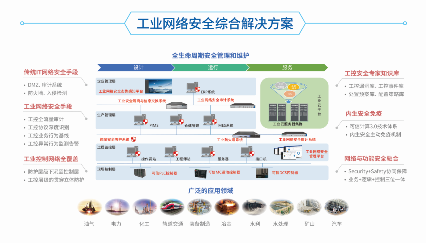 伟德国际(victor1946)官方网站-Officials Website