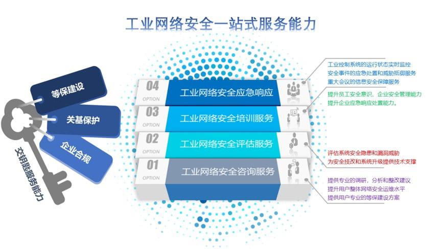 伟德国际(victor1946)官方网站-Officials Website