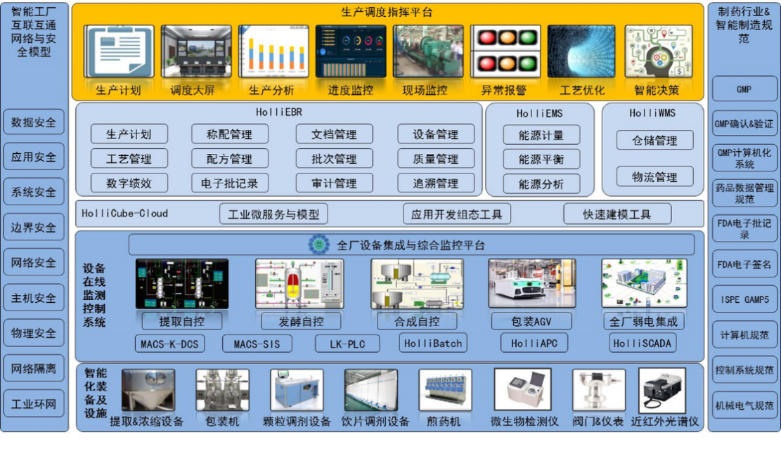 伟德国际(victor1946)官方网站-Officials Website
