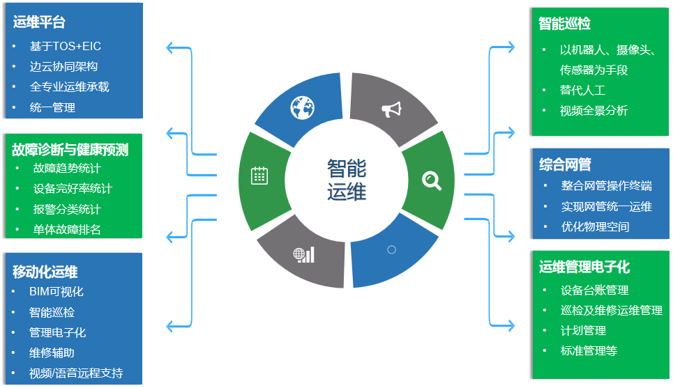 伟德国际(victor1946)官方网站-Officials Website