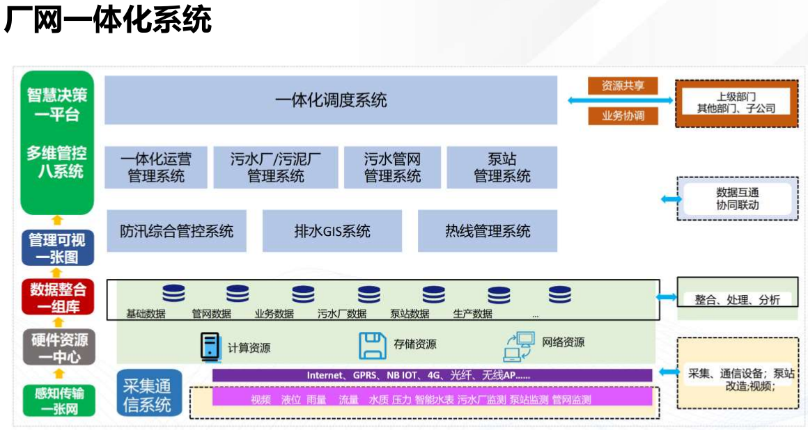 伟德国际(victor1946)官方网站-Officials Website