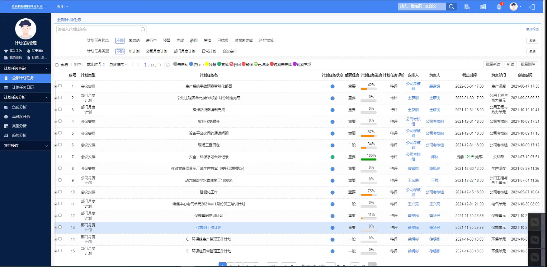 伟德国际(victor1946)官方网站-Officials Website