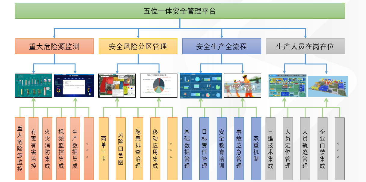 伟德国际(victor1946)官方网站-Officials Website