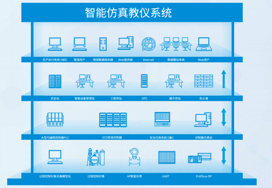 伟德国际(victor1946)官方网站-Officials Website