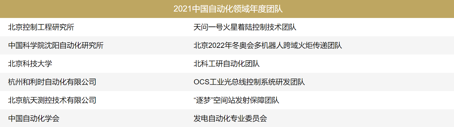 伟德国际(victor1946)官方网站-Officials Website