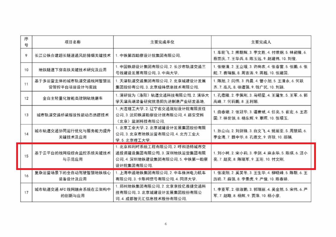 伟德国际(victor1946)官方网站-Officials Website