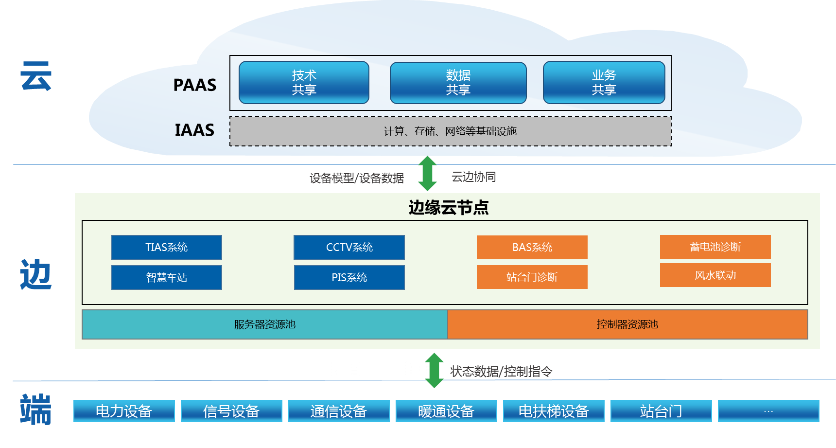 伟德国际(victor1946)官方网站-Officials Website