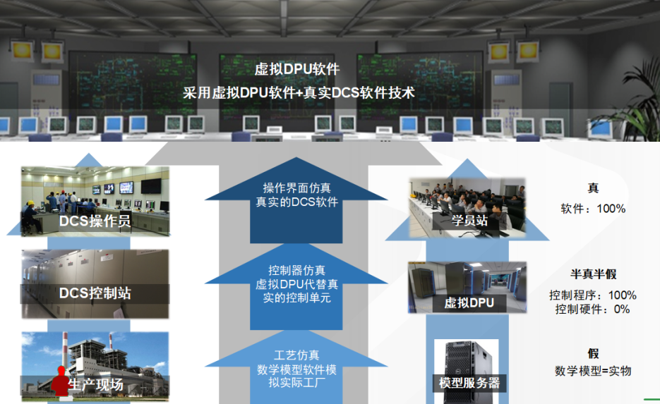 伟德国际(victor1946)官方网站-Officials Website
