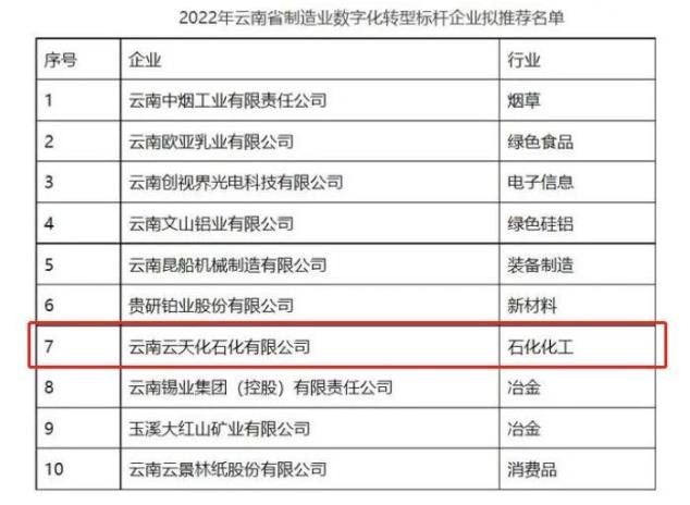 伟德国际(victor1946)官方网站-Officials Website