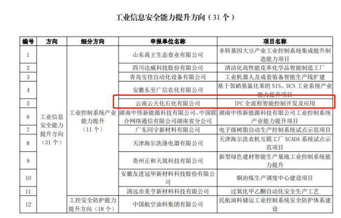 伟德国际(victor1946)官方网站-Officials Website