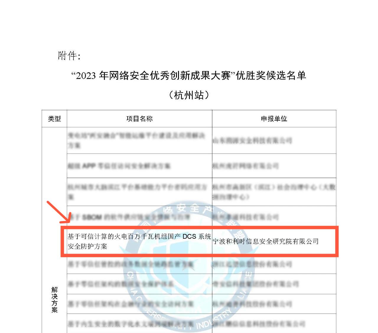 伟德国际(victor1946)官方网站-Officials Website