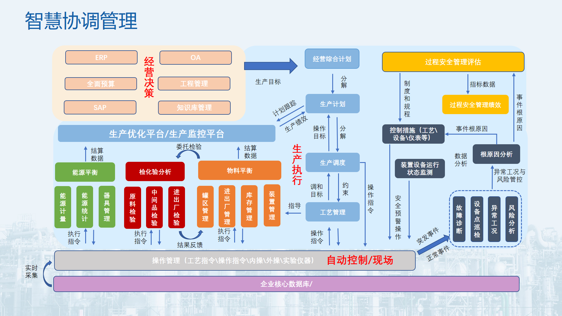 伟德国际(victor1946)官方网站-Officials Website