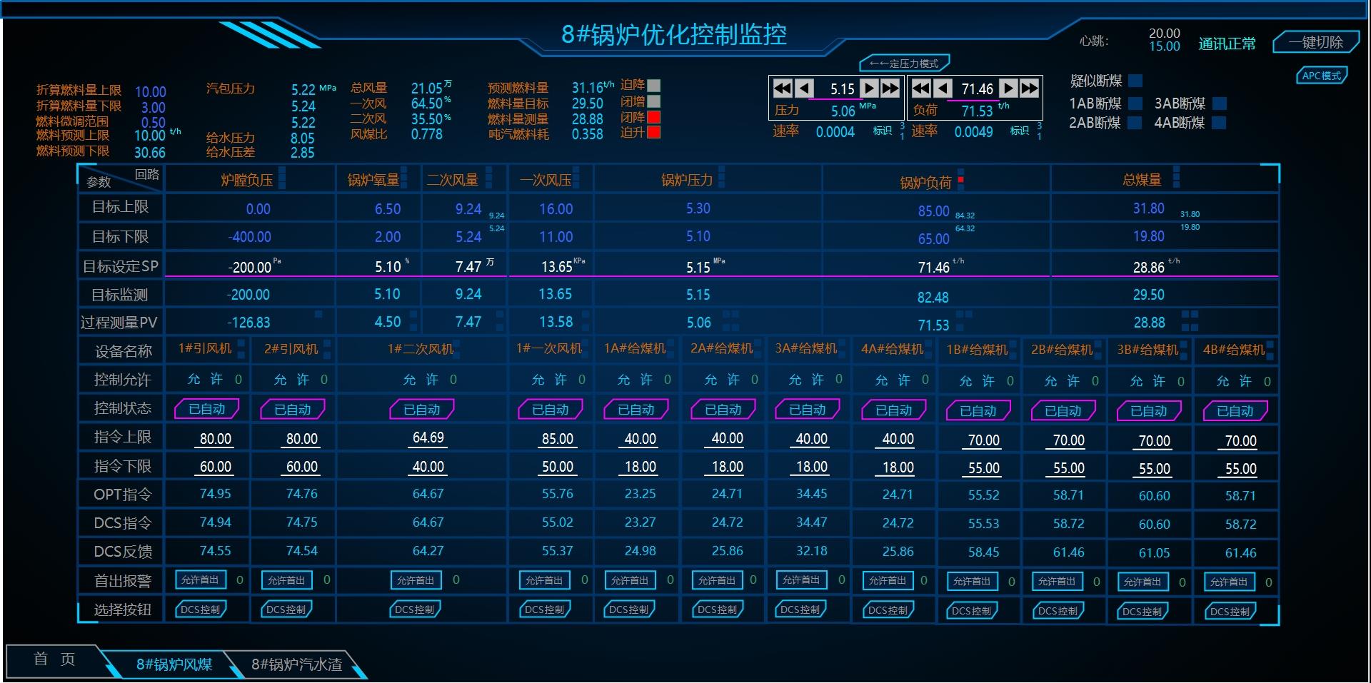 伟德国际(victor1946)官方网站-Officials Website