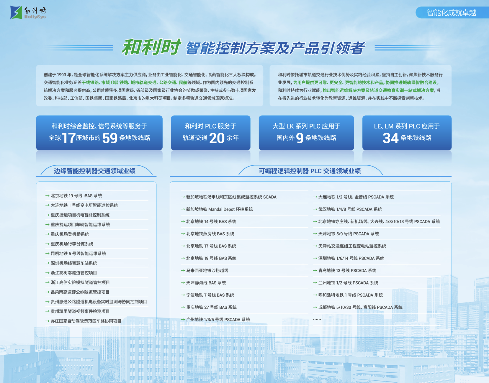 伟德国际(victor1946)官方网站-Officials Website