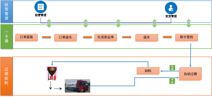 伟德国际(victor1946)官方网站-Officials Website
