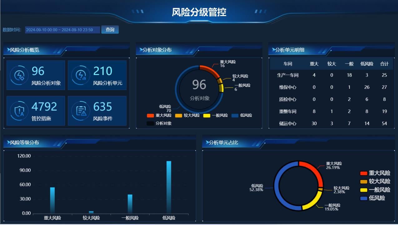 伟德国际(victor1946)官方网站-Officials Website