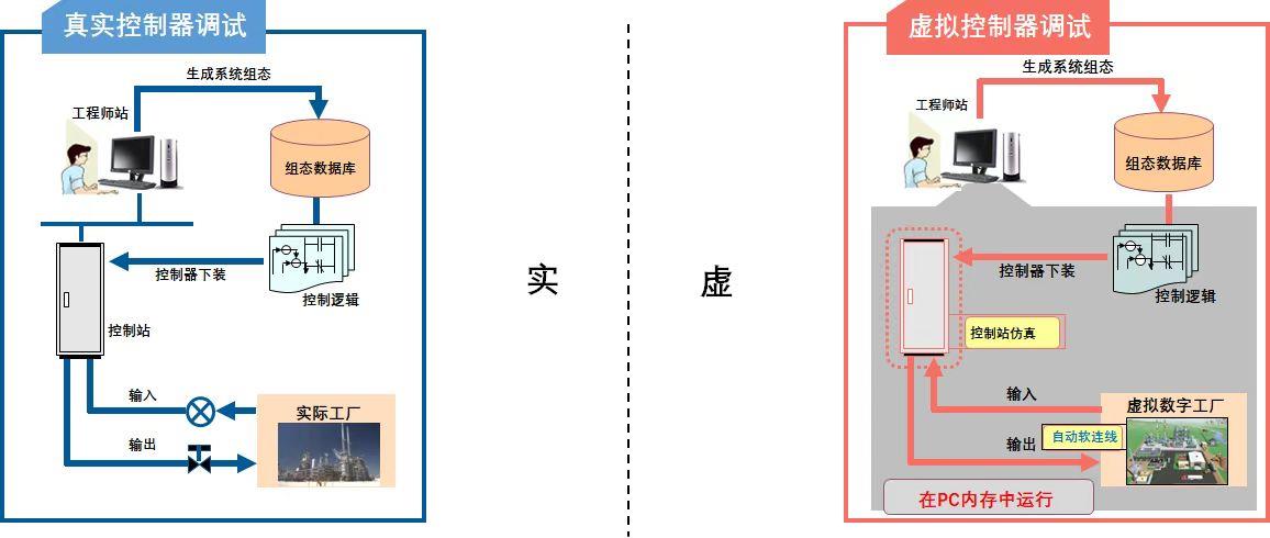 伟德国际(victor1946)官方网站-Officials Website